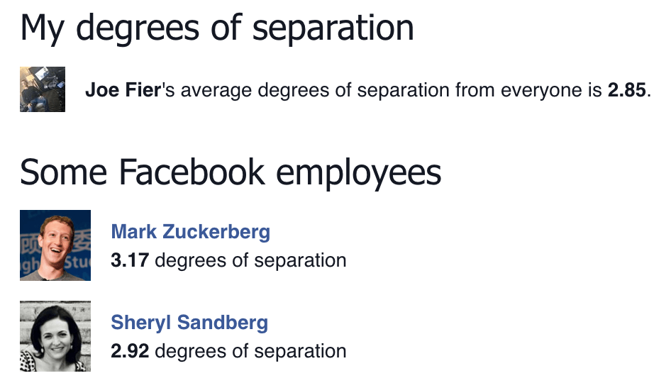 facebook degrees of separation