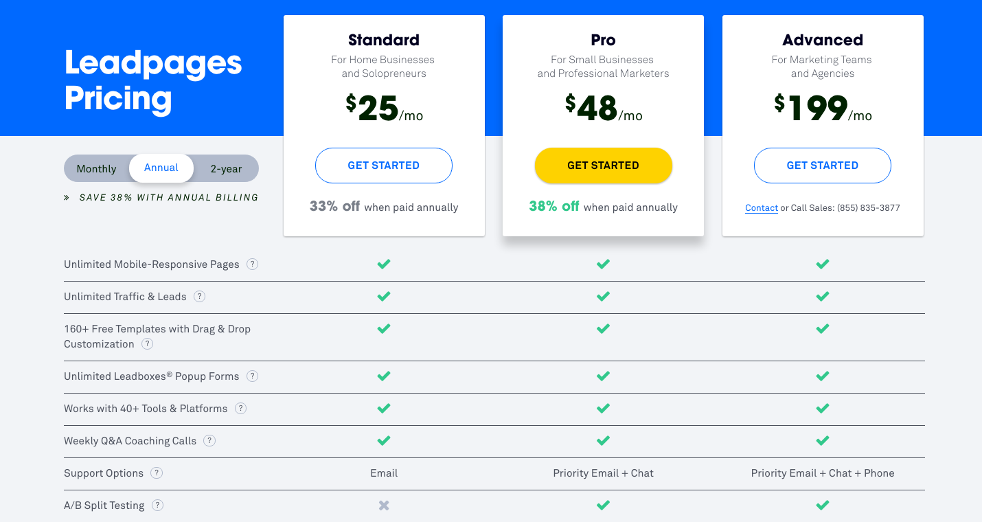 LeadPages Vs Clickfunnels - LeadPages Pricing