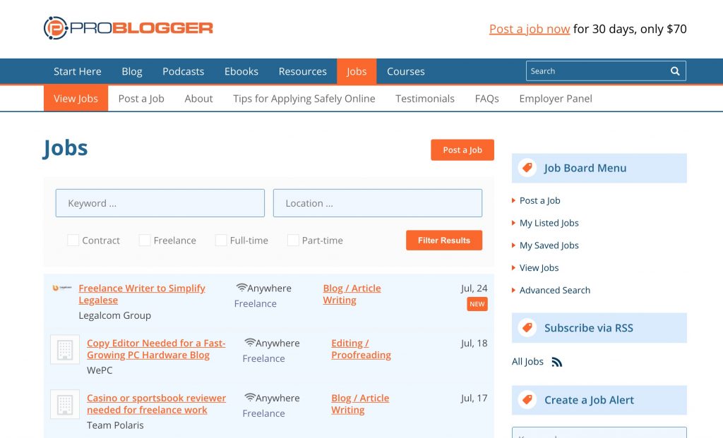 Problogger Job Board - Traffic Strategy