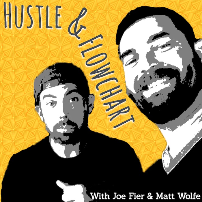 Hustle and Flowchart Podcast - Snappa Review