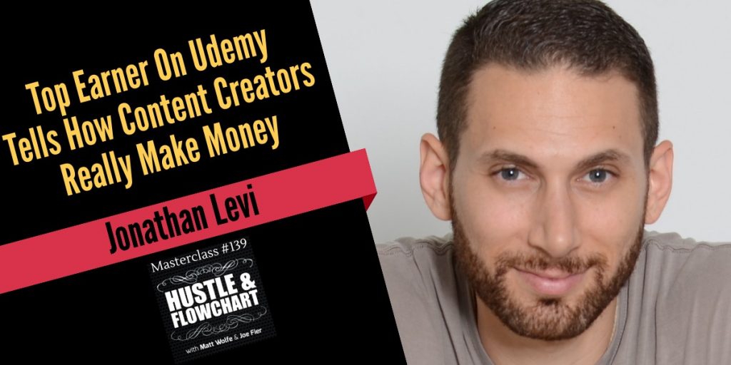 Jonathan Levi