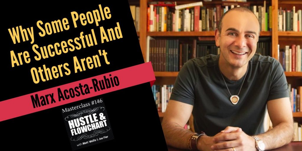 Marx Acosta-Rubio