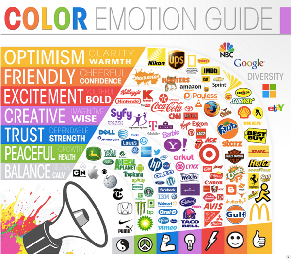 color emotion guide