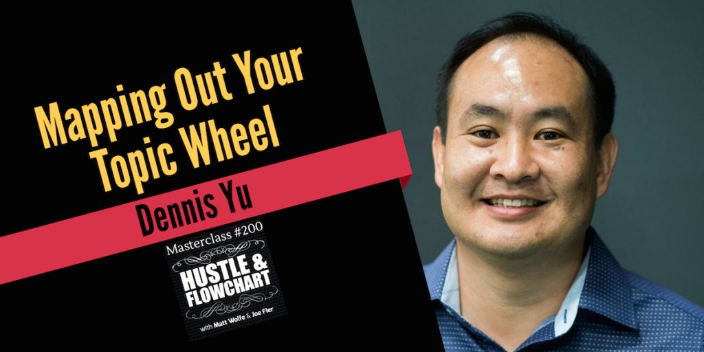 Dennis Yu