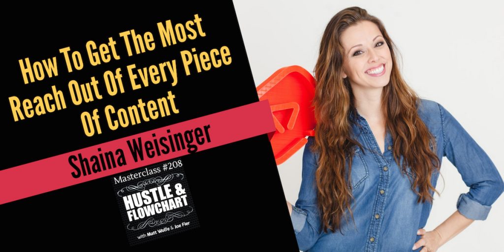 Shaina Weisinger