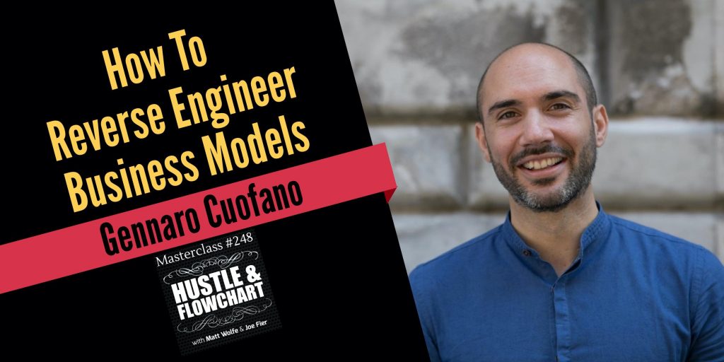 Gennaro Cuofano
