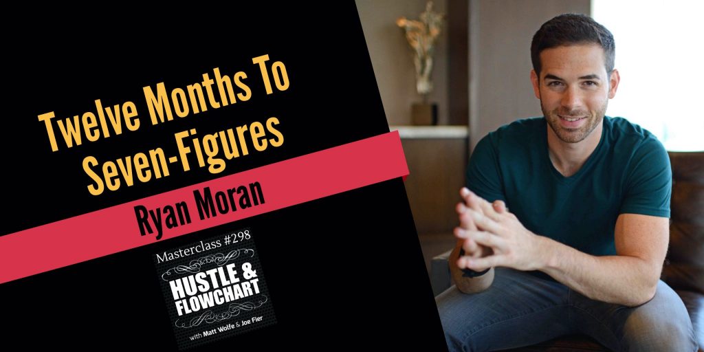 Ryan Moran