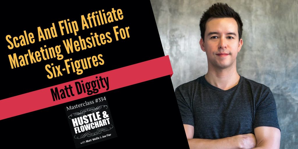 Matt Diggity