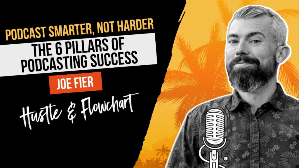 Podcast Smarter Not Harder: The 6 Pillars of Podcasting Success with Joe Fier