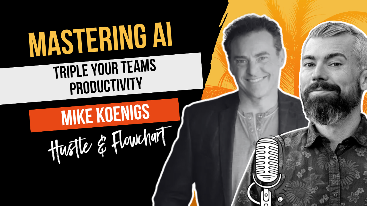 Triple Your Teams Productivity by Mastering AI with Mike Koenigs