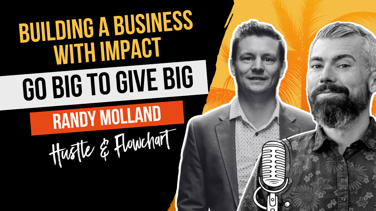 Building a Business With Impact with Randy Molland