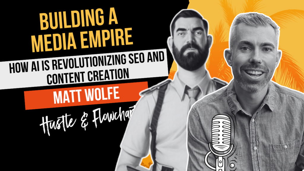 Building a Media Empire with AI: Insights from Matt Wolfe