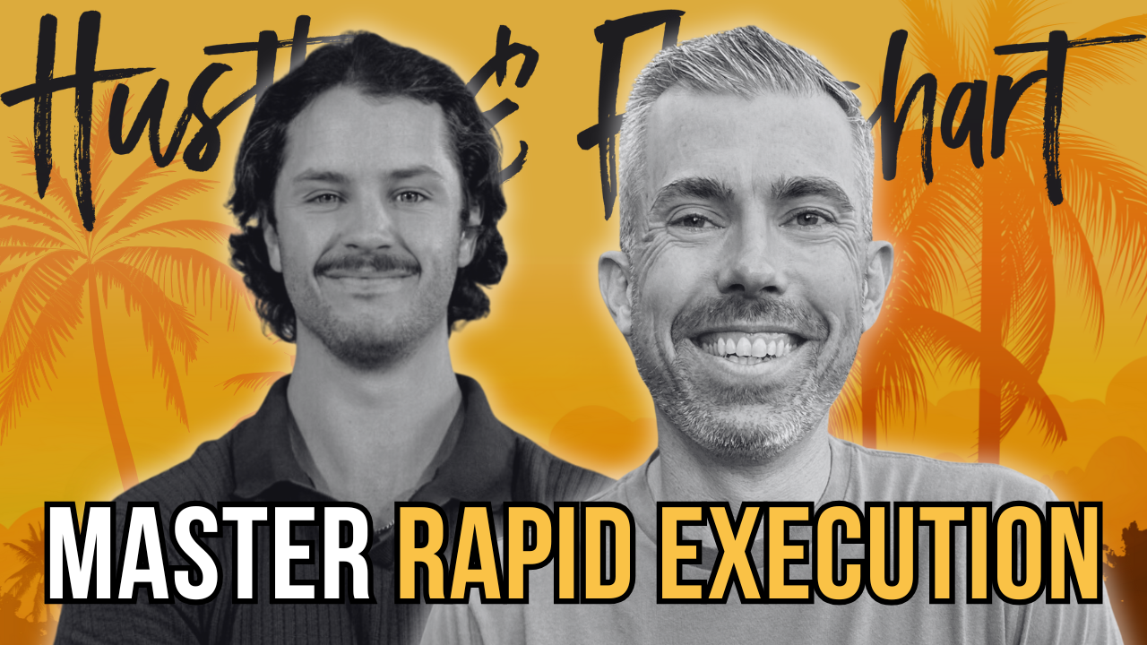 Brian Luebben: How to Master Rapid Execution in Your Business